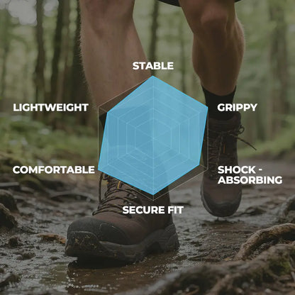 Armadillo 3.0 Waterproof PRO Hiking Boots