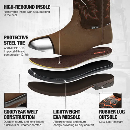Western Cowboy Non Slip Work Boots - Square Toe