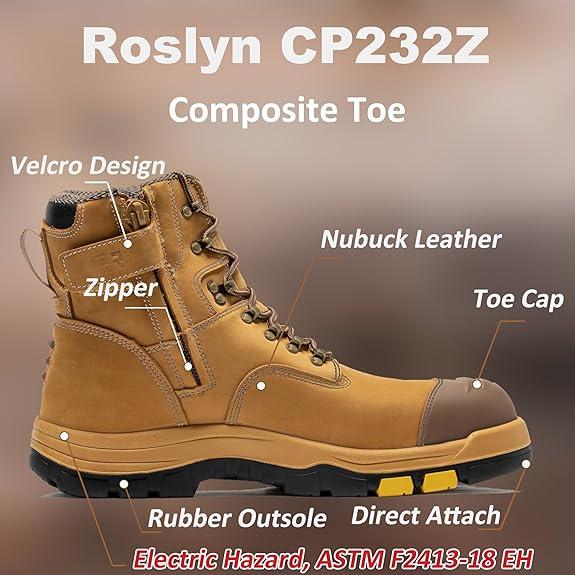 Men's Composite Toe Safety Work Boots with Side Zipper Non-slip Rubber Outsole ASTM F2413-18 EH Rated Closed Toe Walking Shoes Cover Boy
