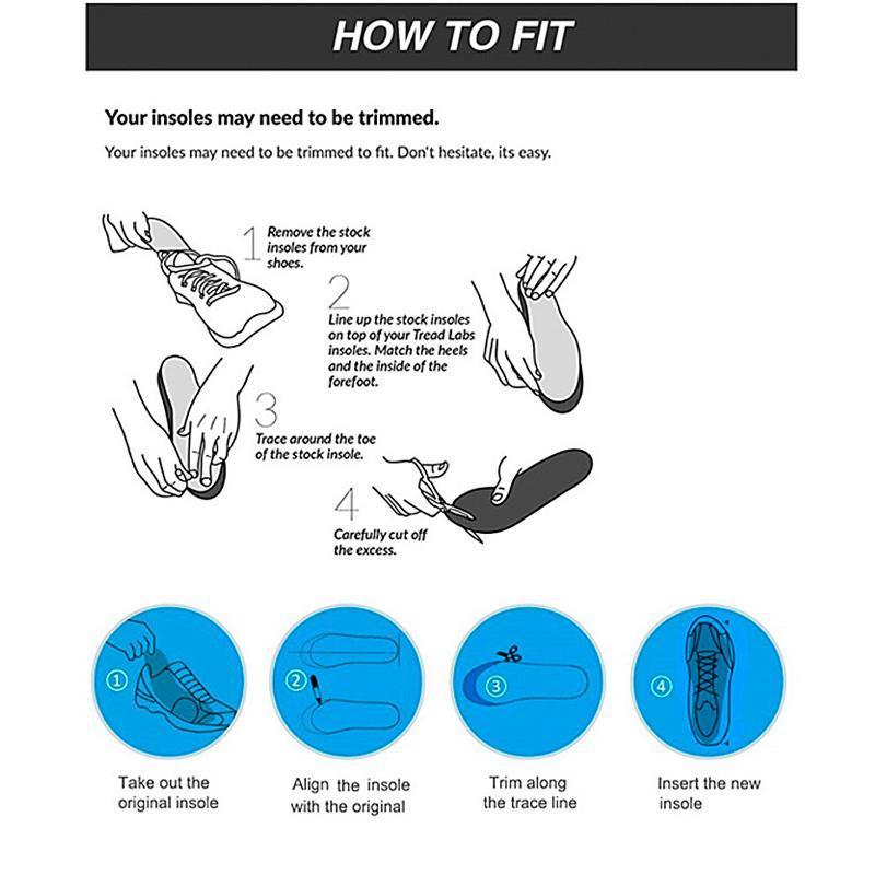 All Day RunPro Comfortable Support Insole-