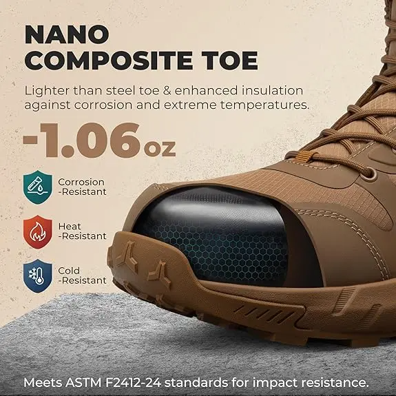 Men's Nano Composite Toe Work Boots Safety Boots with Side Zipper Construction & Warehouse Metrostrike-Nano Black All Seasons Round Toe Laces Closure - Worker Closed Footwear summervibes,summervibes tiktokshop,father'sdaygifts